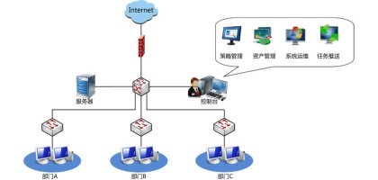 亞東軟件新派工系統(tǒng) 打通線上線下，優(yōu)質(zhì)登錄服務(wù)賦能高效軟件開發(fā)