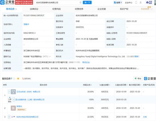 亞士創(chuàng)能攜手共建杭州數(shù)智科技新平臺(tái)，賦能技術(shù)推廣服務(wù)升級(jí)